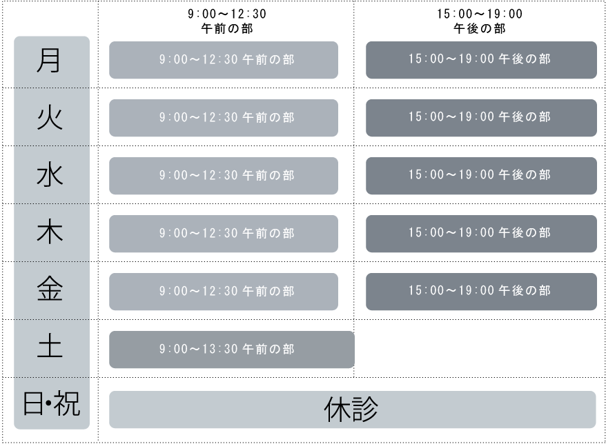 診療時間